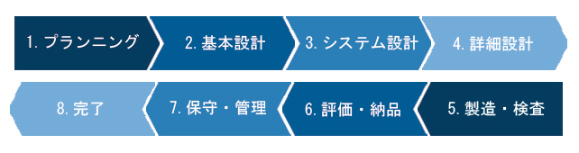 コンテンツタイトル